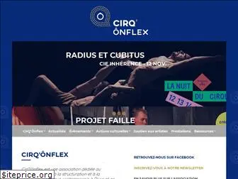 cirqonflex.fr