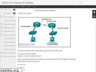 cisco-ccna-exams.blogspot.com