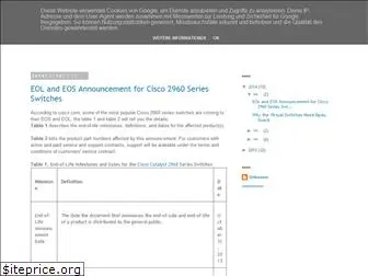 cisco2960faq.blogspot.com