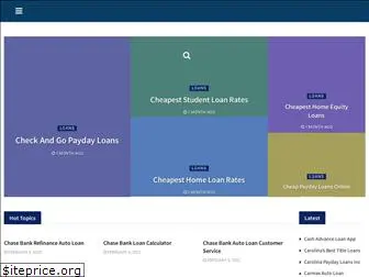 citizens-one-loan.com