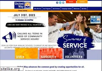 citrusunitedway.org