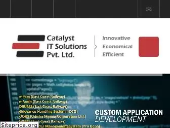 citspl.com