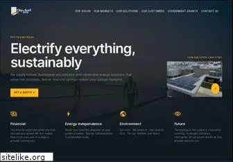 citytosurfsolar.com.au