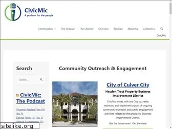 civicmic.com