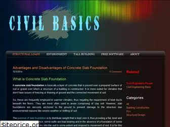 civilbasics.weebly.com