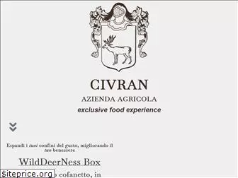 civran.com