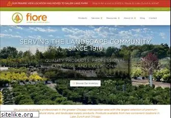 cjfiore.com