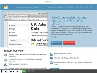 ckan.github.io