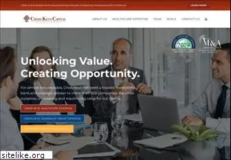 ckcap.com