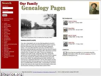 clancywrightgenealogy.org
