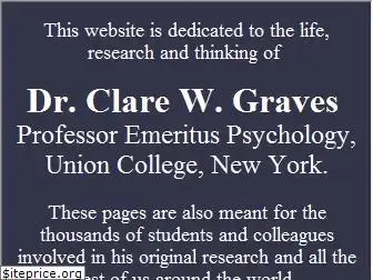 clarewgraves.com