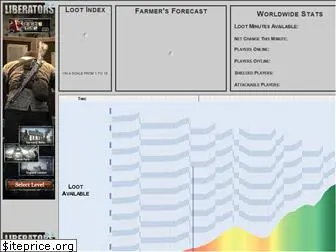 clashofclansforecaster.com