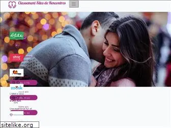 classement-sites-de-rencontre.ca