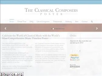 classicalcomposersposter.com