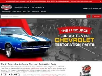 classicmuscle.com