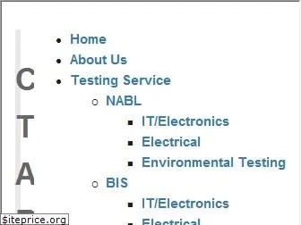 classictestinglab.com