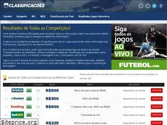 classificacoes.com.br