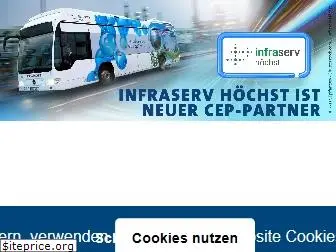 cleanenergypartnership.de