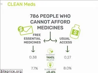 cleanmeds.ca