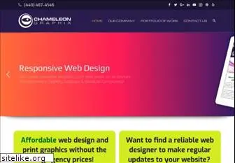 clevelandwebsitedesigner.com