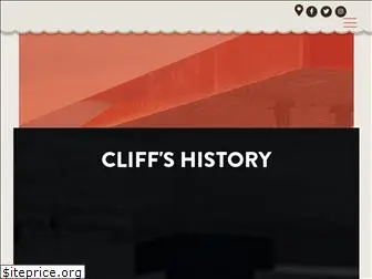 cliffslocalmarket.com