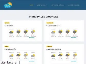 climaparaguay.com