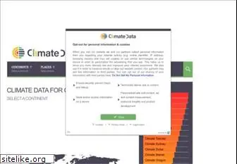 climate-data.org