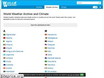 climatechangecorp.com