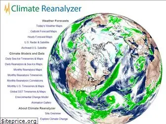 climatereanalyzer.org