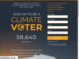 climatevoter.org.nz