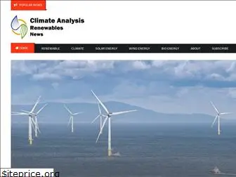 climaticoanalysis.org