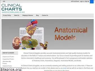 clinicalcharts.com