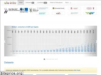 clio-infra.eu