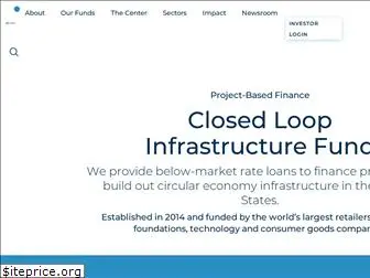 closedloopfund.com