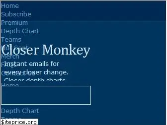 closermonkey.com