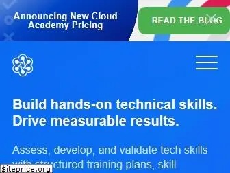 cloudacademy.com