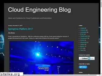 cloudengineeringblog.com