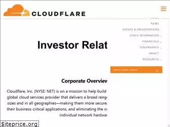 cloudflare.net