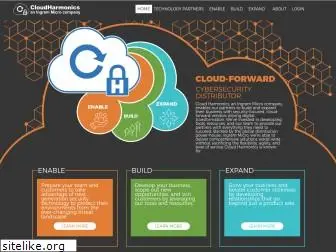 www.cloudharmonics.com