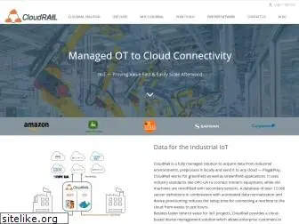 cloudrail.com