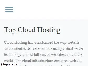 cloudreviews.com