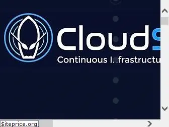 cloudskiff.com