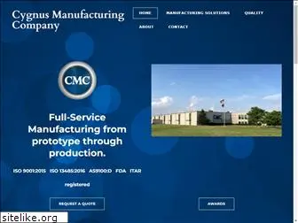 cmc-usa.com