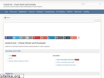 cmdref.net