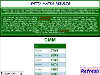 cmmsattamatka.com