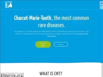 cmt-awareness.com