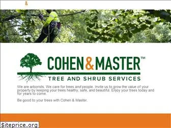 cmtrees.com