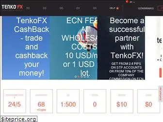 cn.tenkofx.com