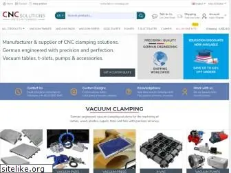 cnc-clamping.com