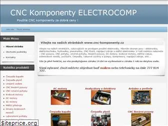 cnc-komponenty.cz